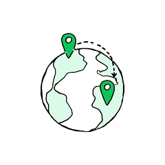 image category