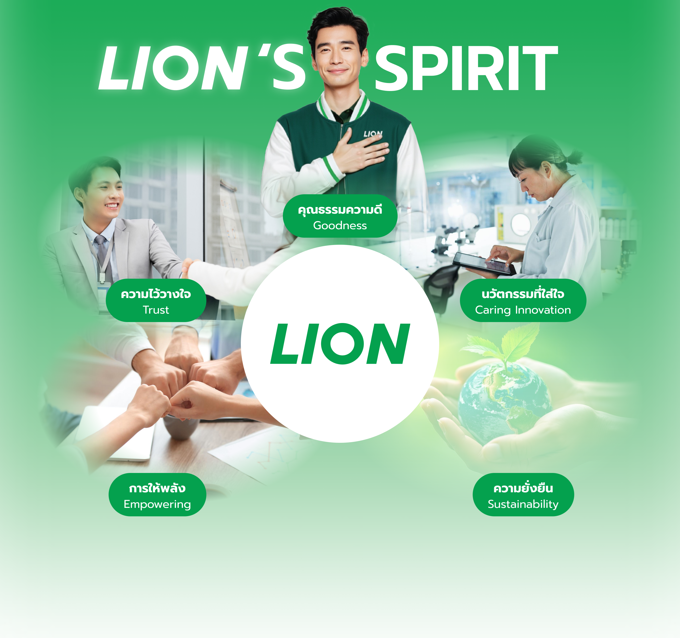 lion's spirit